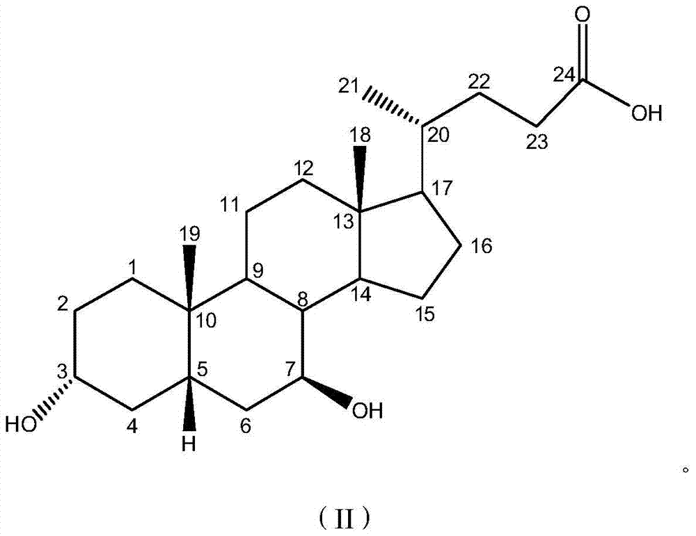 Stereoselective method for preparing ursodeoxycholic acid