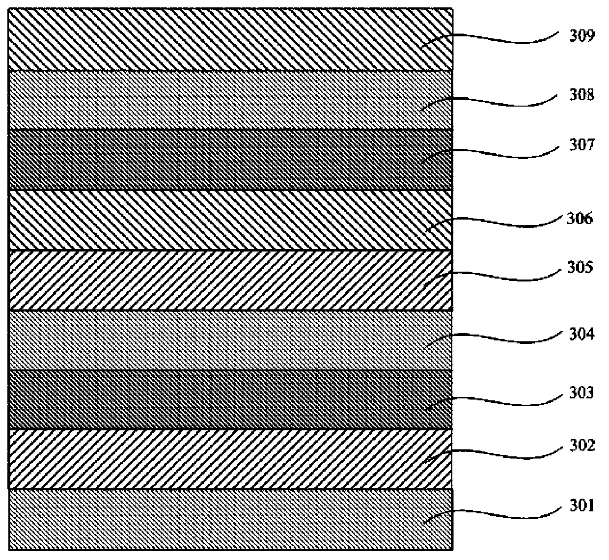 Blue light organic electroluminescent material, and preparation method and application thereof