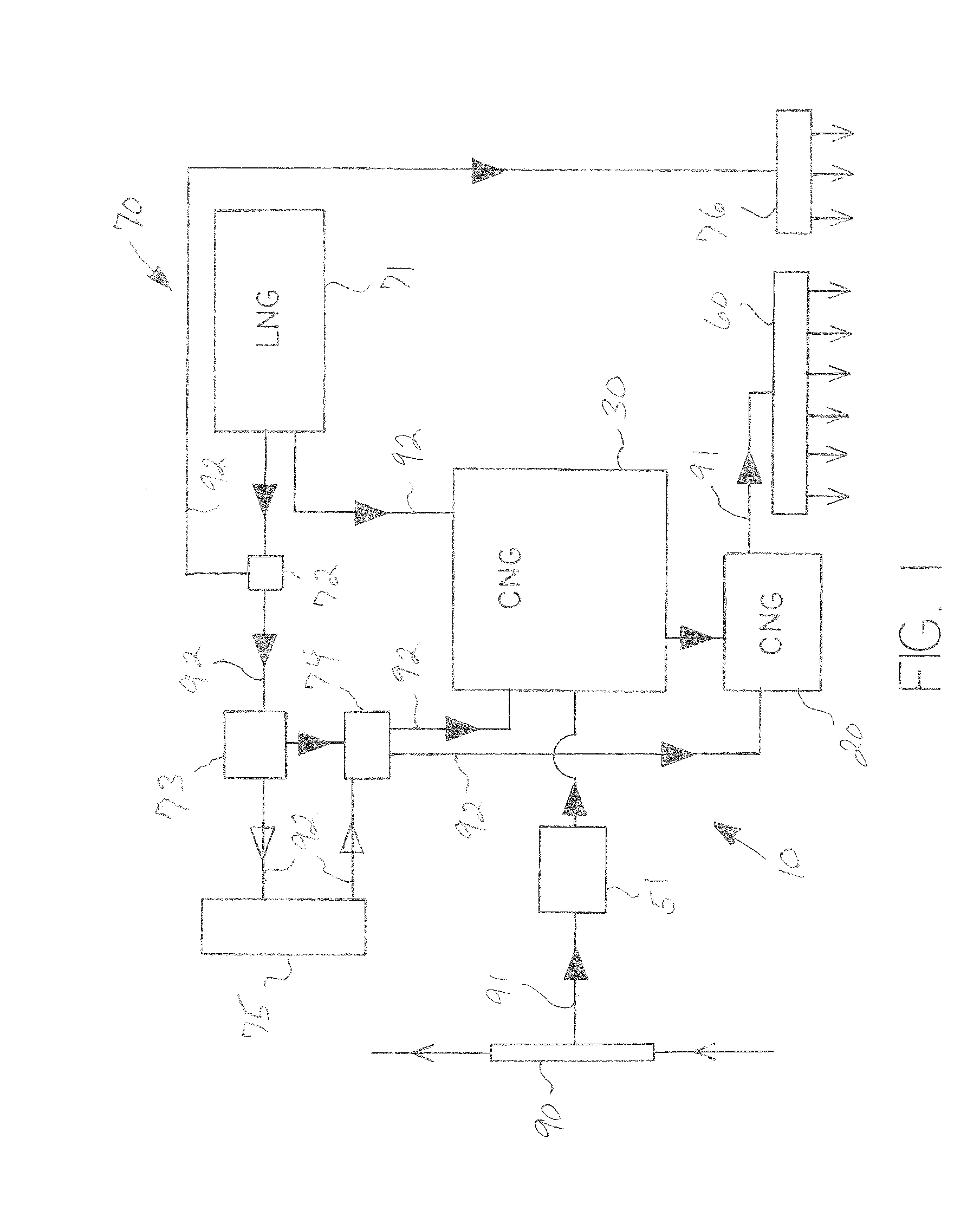 Compressed and Liquified Natural Gas Storage and Dispensing System