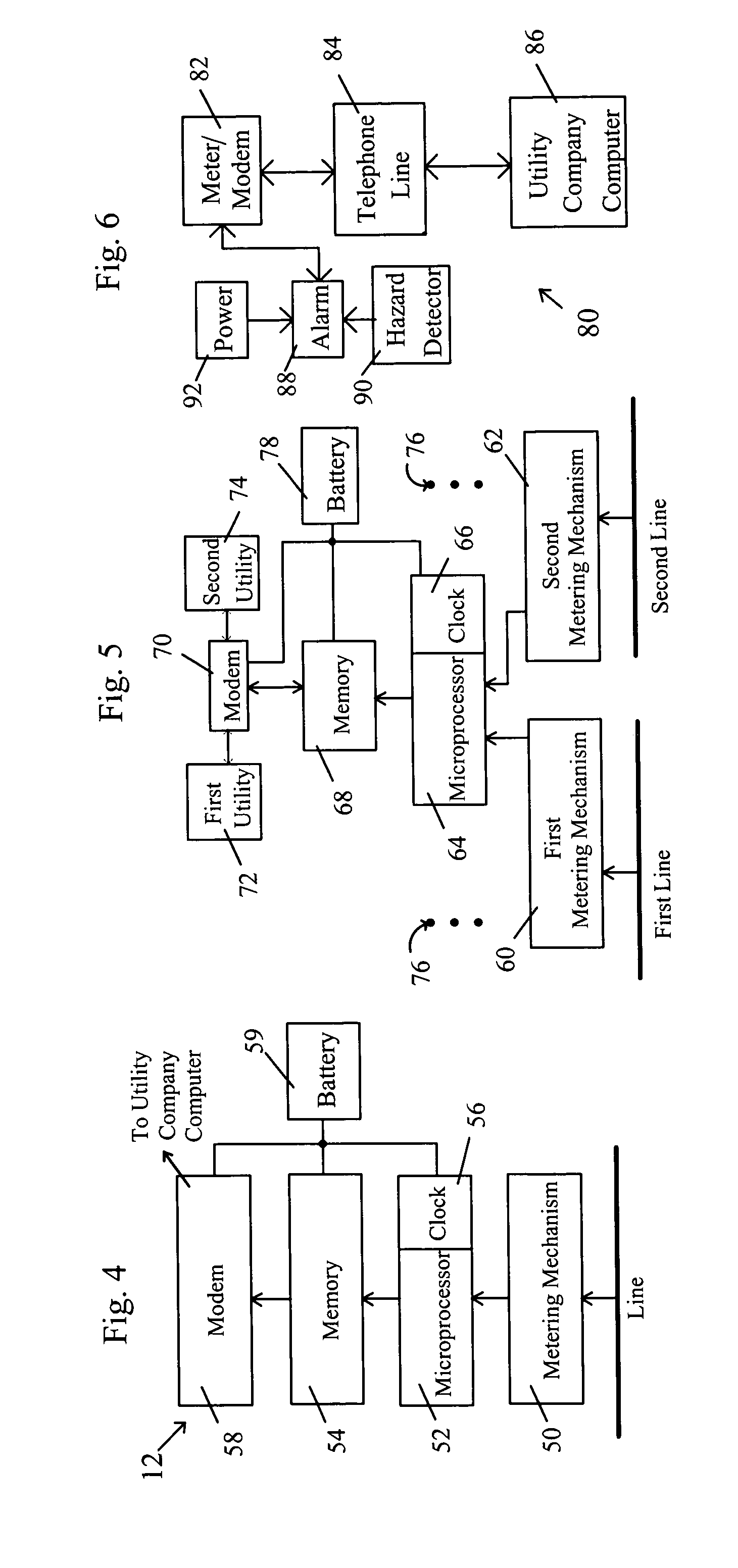 Method and apparatus for all-purpose, automatic remote utility meter reading, utility shut off, and hazard warning and correction