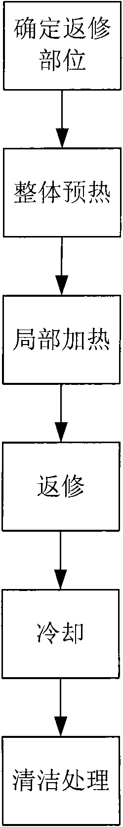 Method for repairing DAD-40 conductive adhesive bonding product