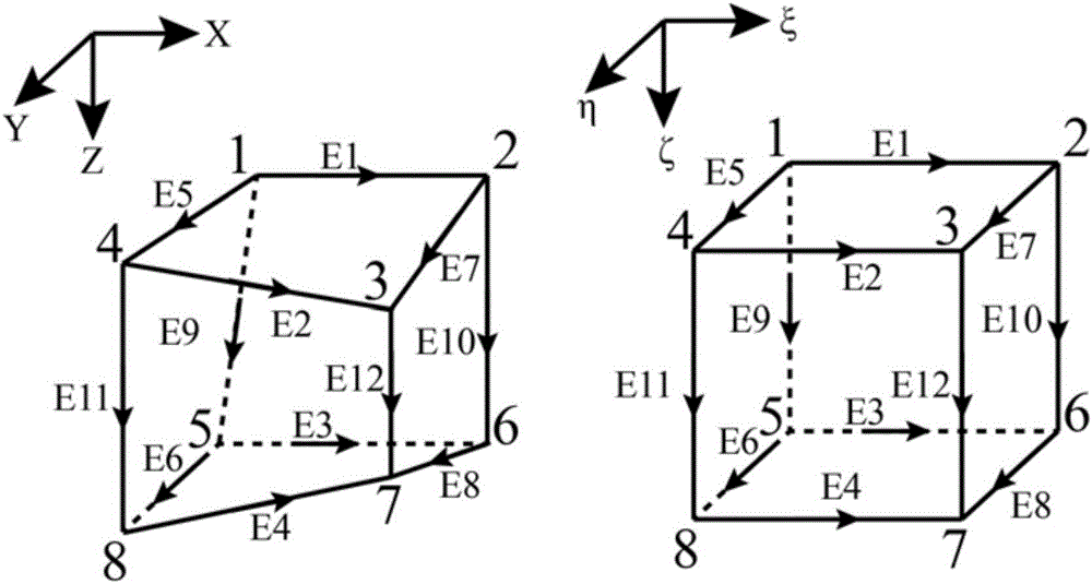 Frequency-domain aeroelectromagnetic method 2.5 dimension band landform inversion method