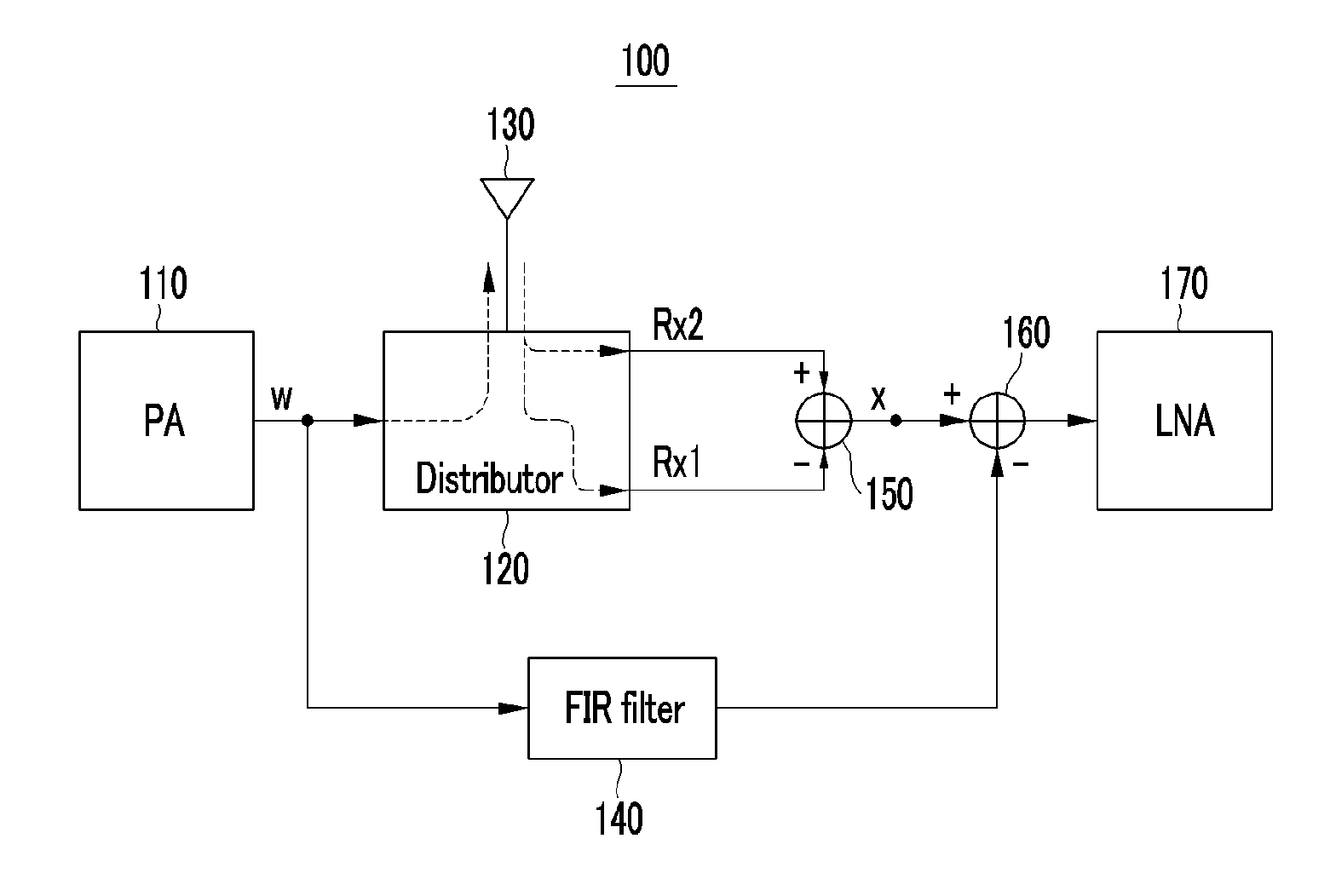 In-band full duplex transceiver and in-band full duplex multi-input multi-output transceiver