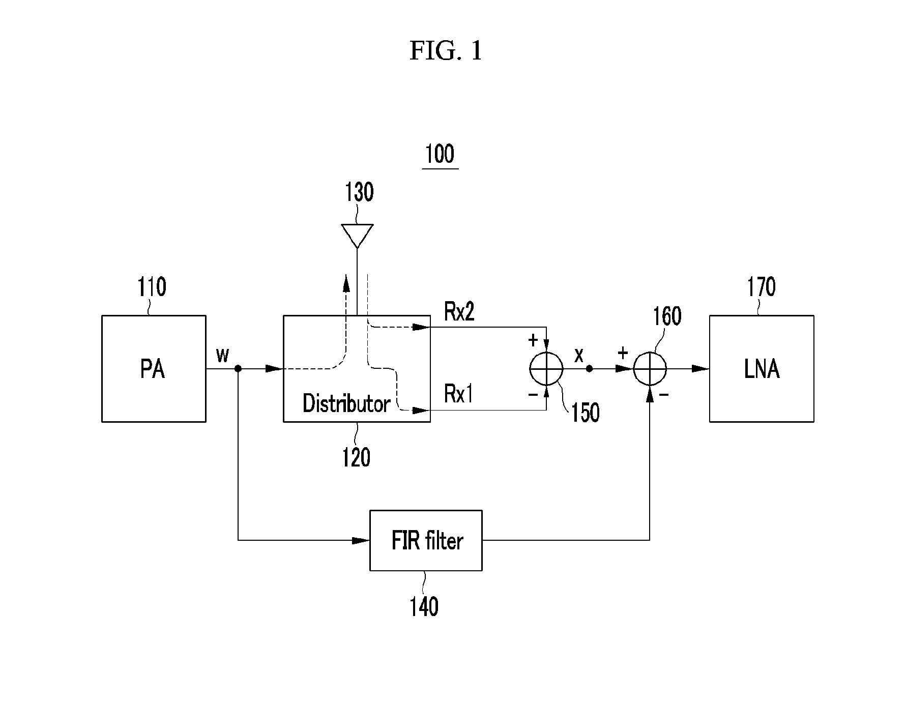 In-band full duplex transceiver and in-band full duplex multi-input multi-output transceiver