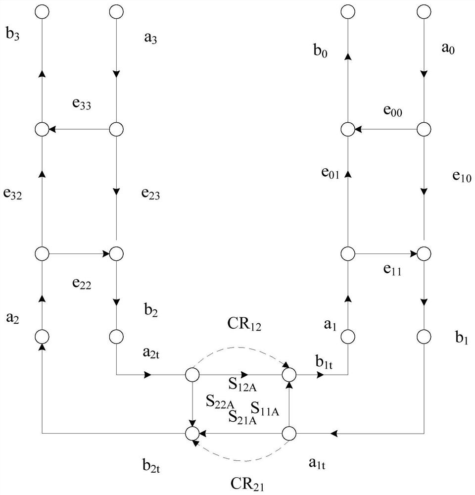 Method for detecting s parameter and terminal equipment