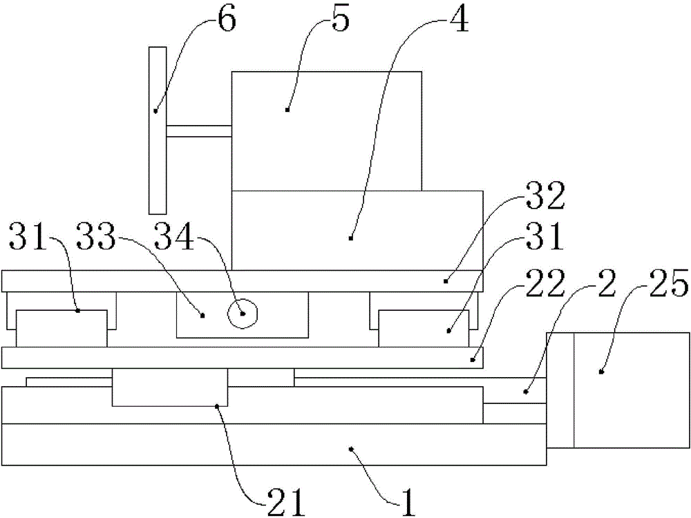 Automatic dressing mechanism of grinding wheel of numerical-control hob relieving grinding machine