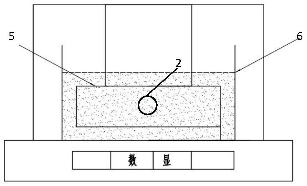 Porosity measuring method, device, equipment and system