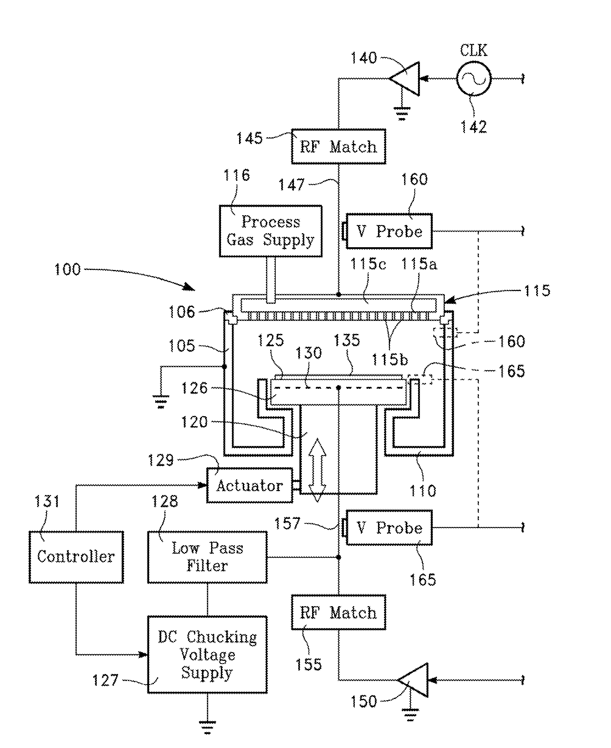 Two-phase operation of plasma chamber by phase locked loop