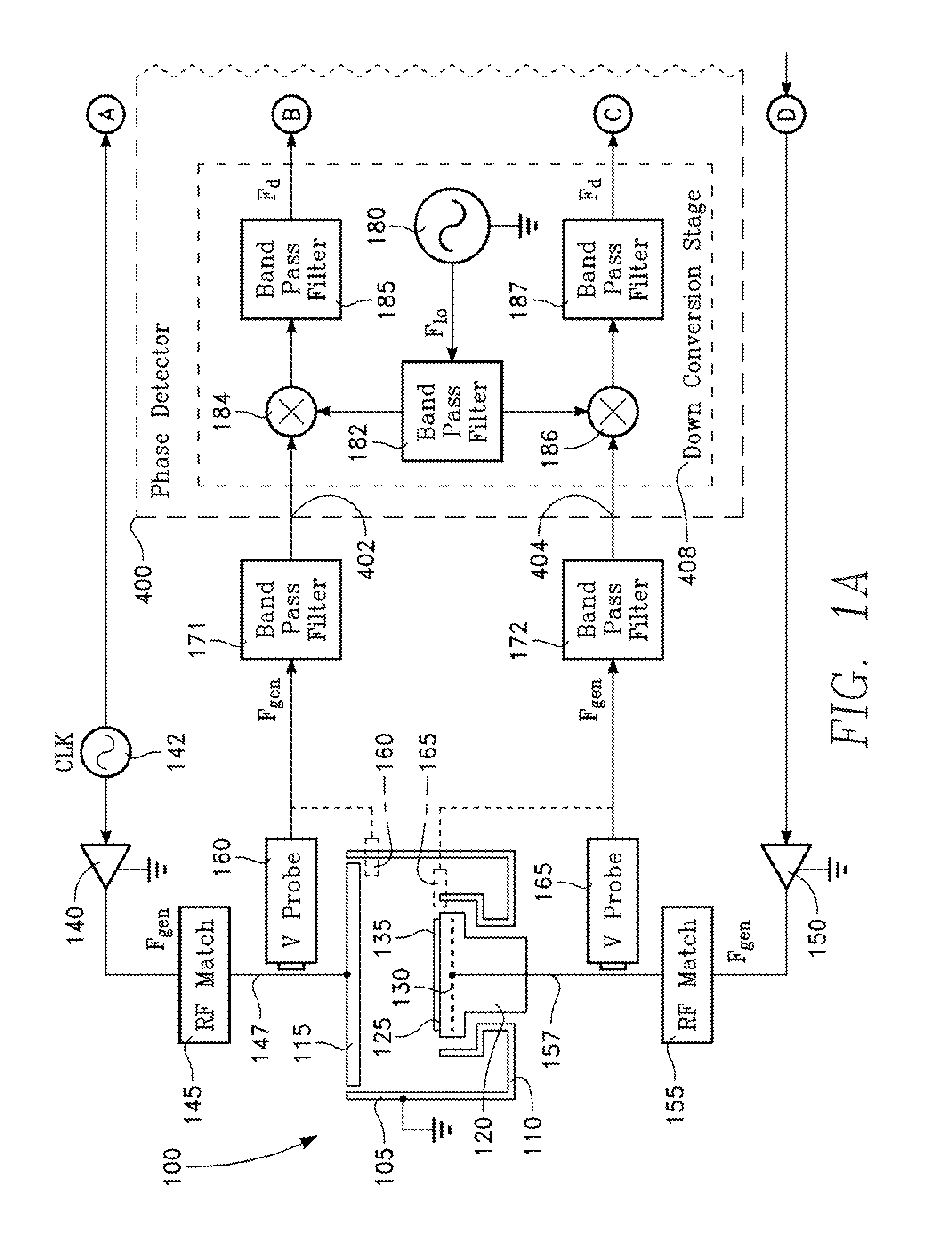 Two-phase operation of plasma chamber by phase locked loop