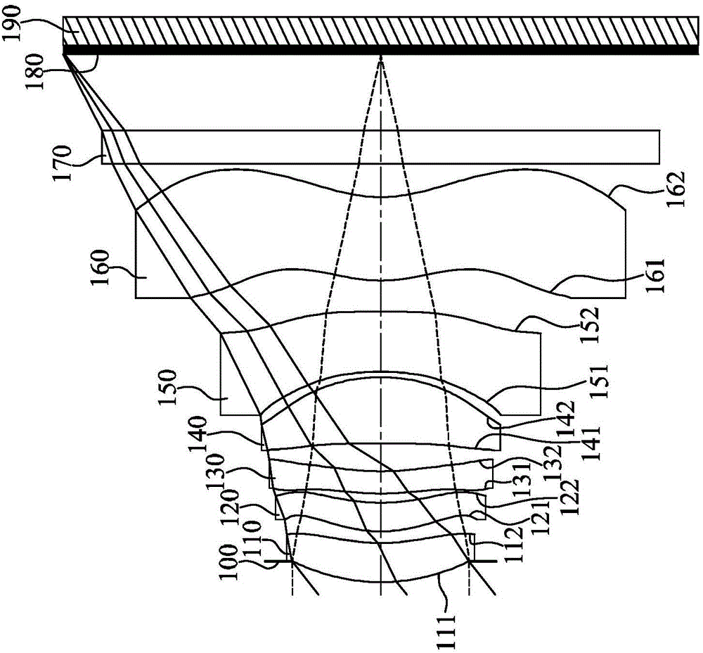 Photographing optical system, image capturing unit and mobile device