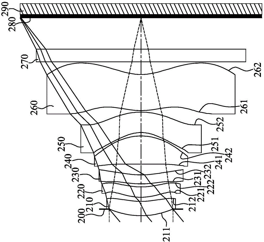 Photographing optical system, image capturing unit and mobile device