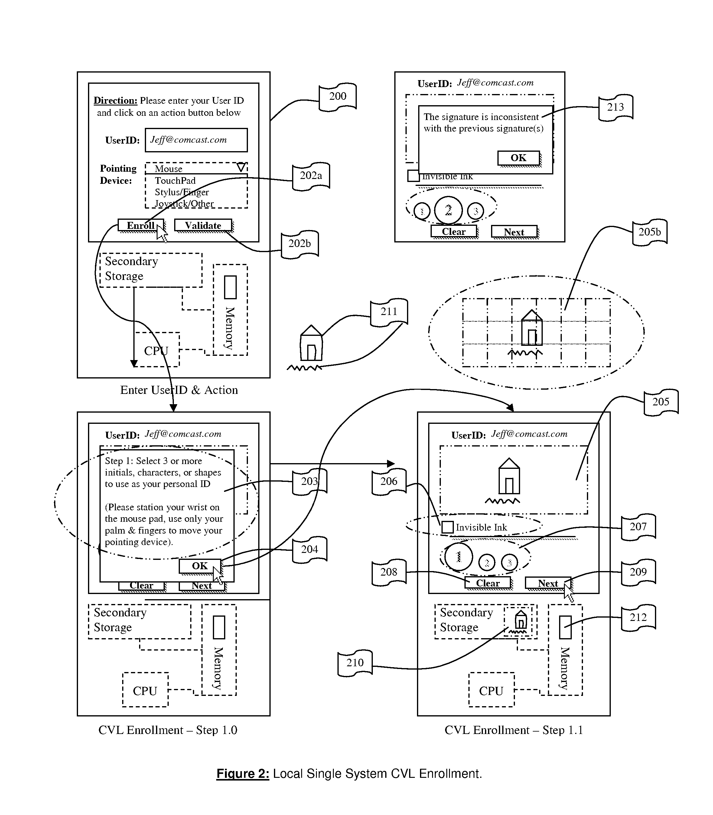 System for and Methods of Storing and Comparing Computer Generated Continuous Vector Lines through a Non-Secure or a Secure Communication Channel