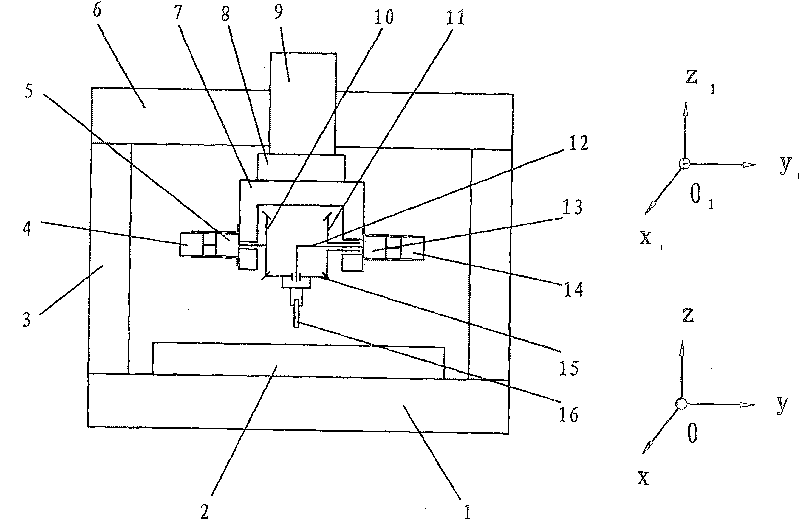 Gantry type five-shaft linkage machine tool with series-parallel connection