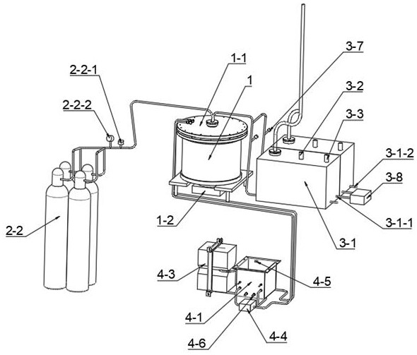 Test device for hydrogen sulfide corrosion of metal