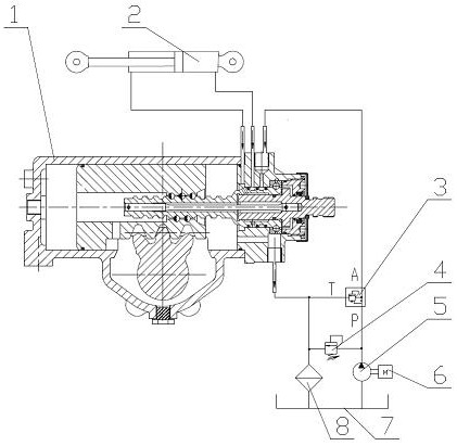 A rotary valve type semi-integral steering gear