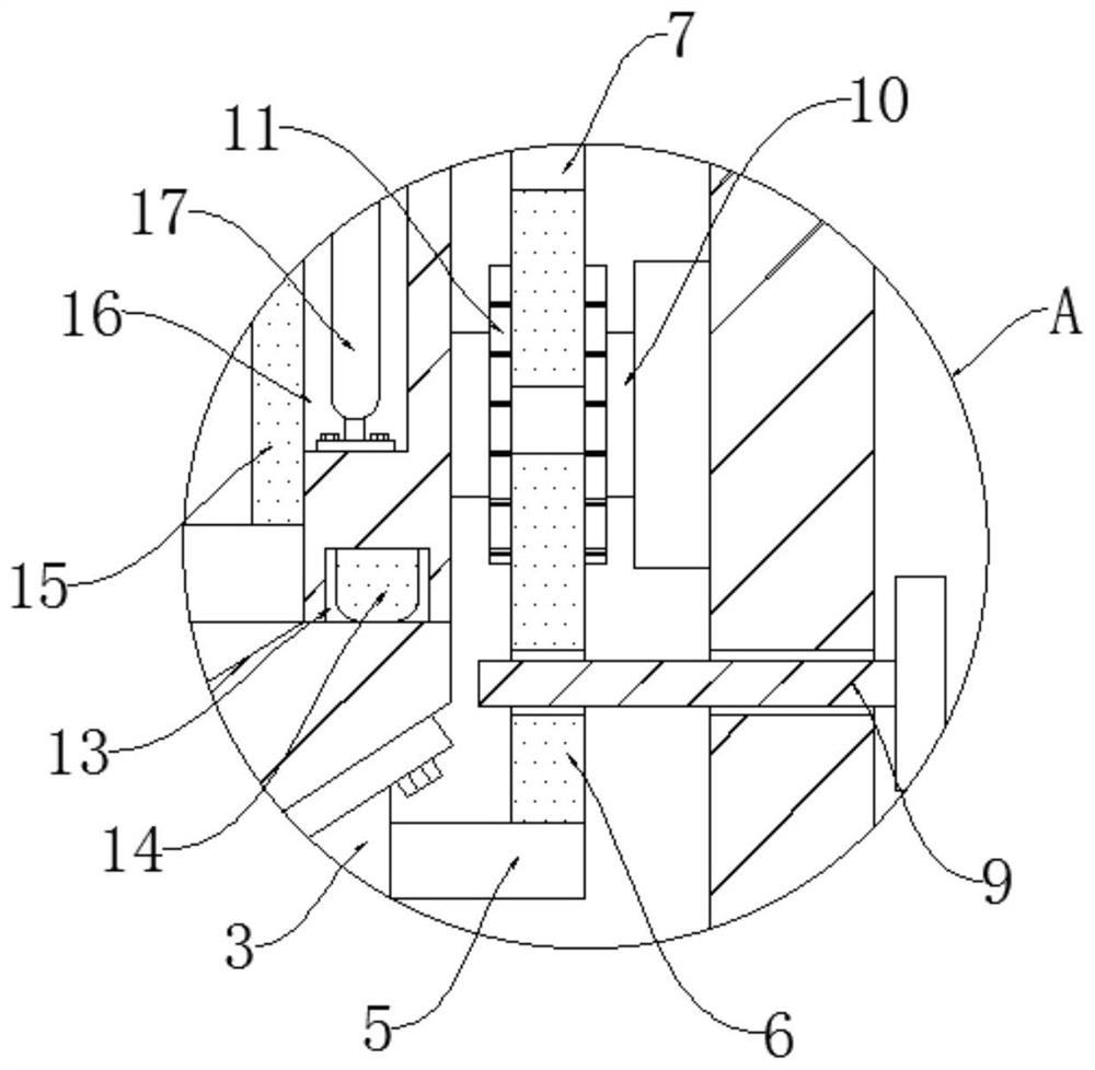 High-stability automobile brake fluid preparation equipment