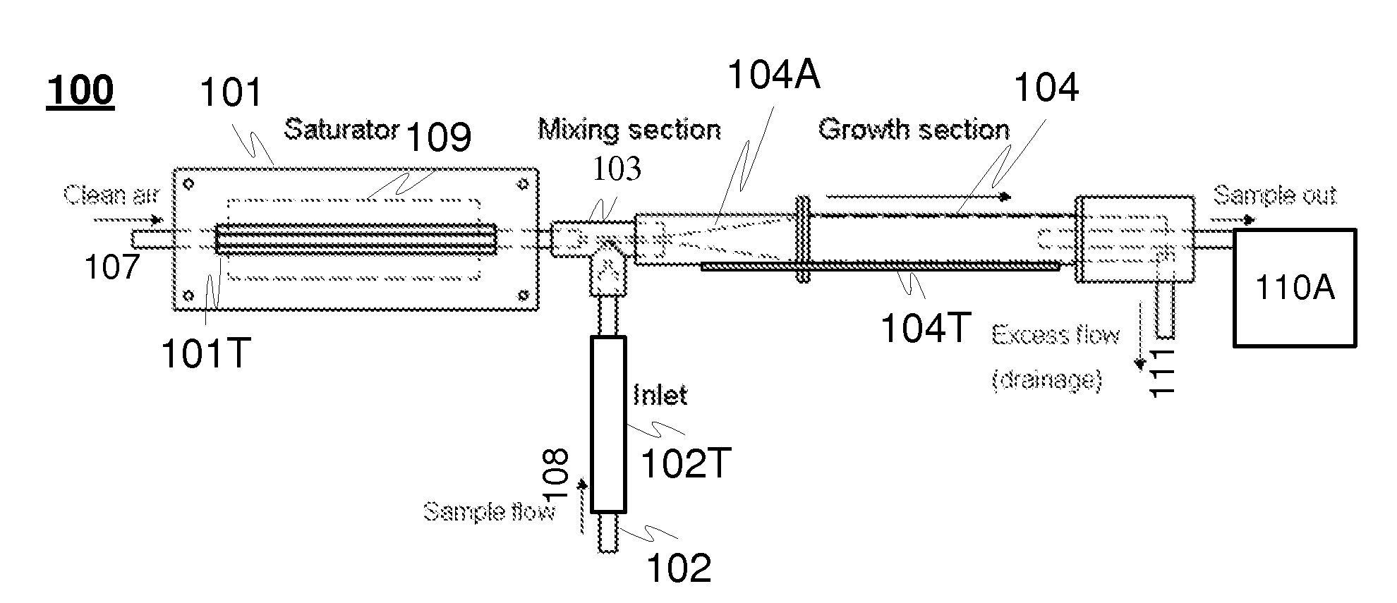 Method and device for detecting aerosol particles