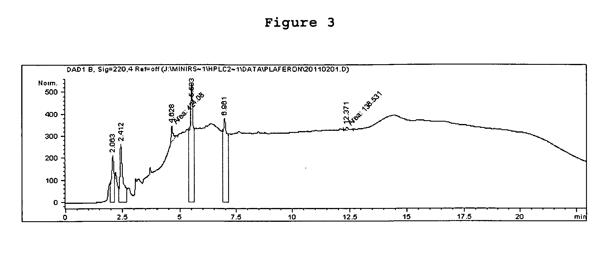 Amniotic-derived peptide and uses thereof