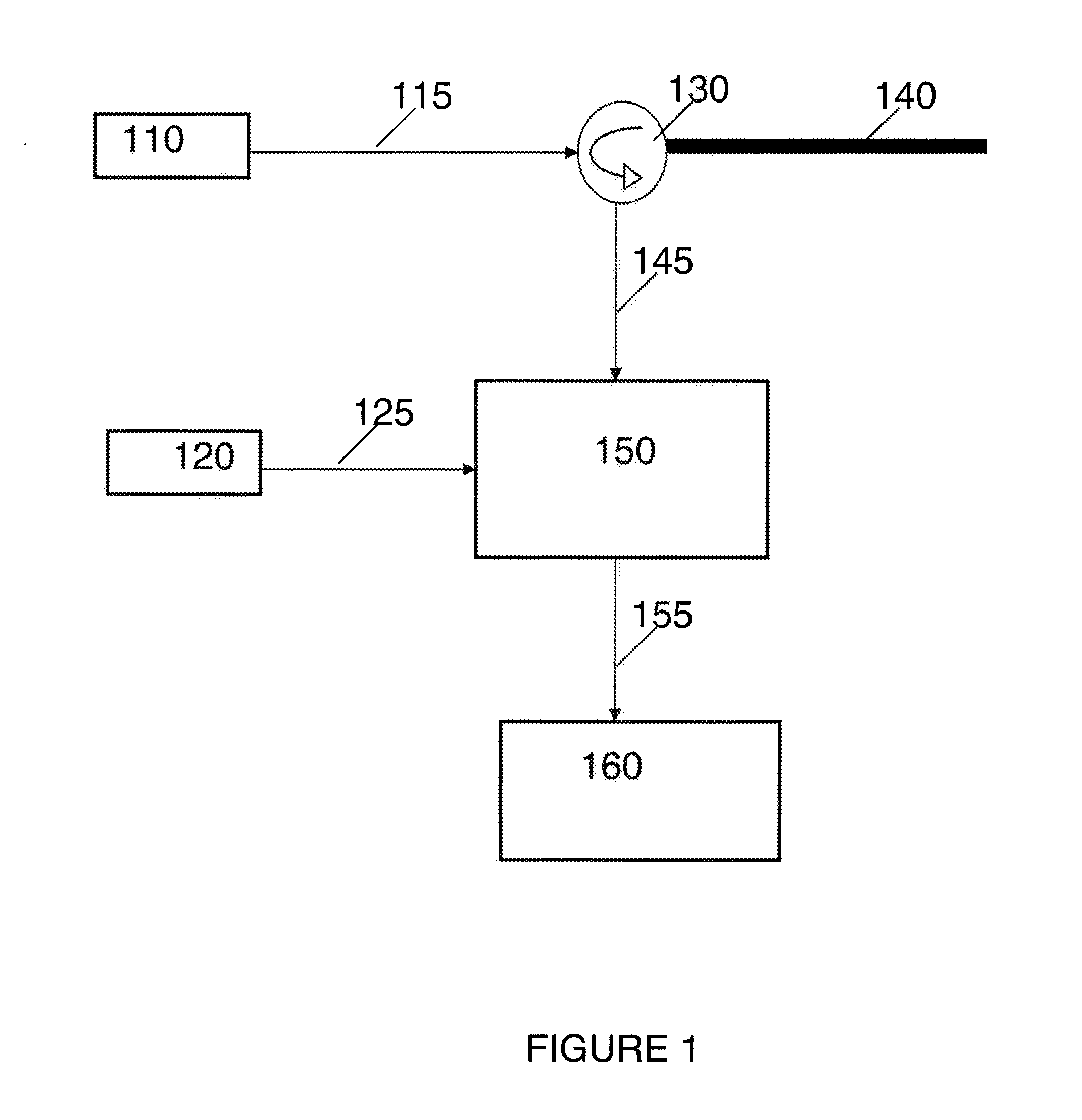 System and method for using coherently locked optical oscillator with brillouin frequency offset for fiber-optics-based distributed temperature and strain sensing applications