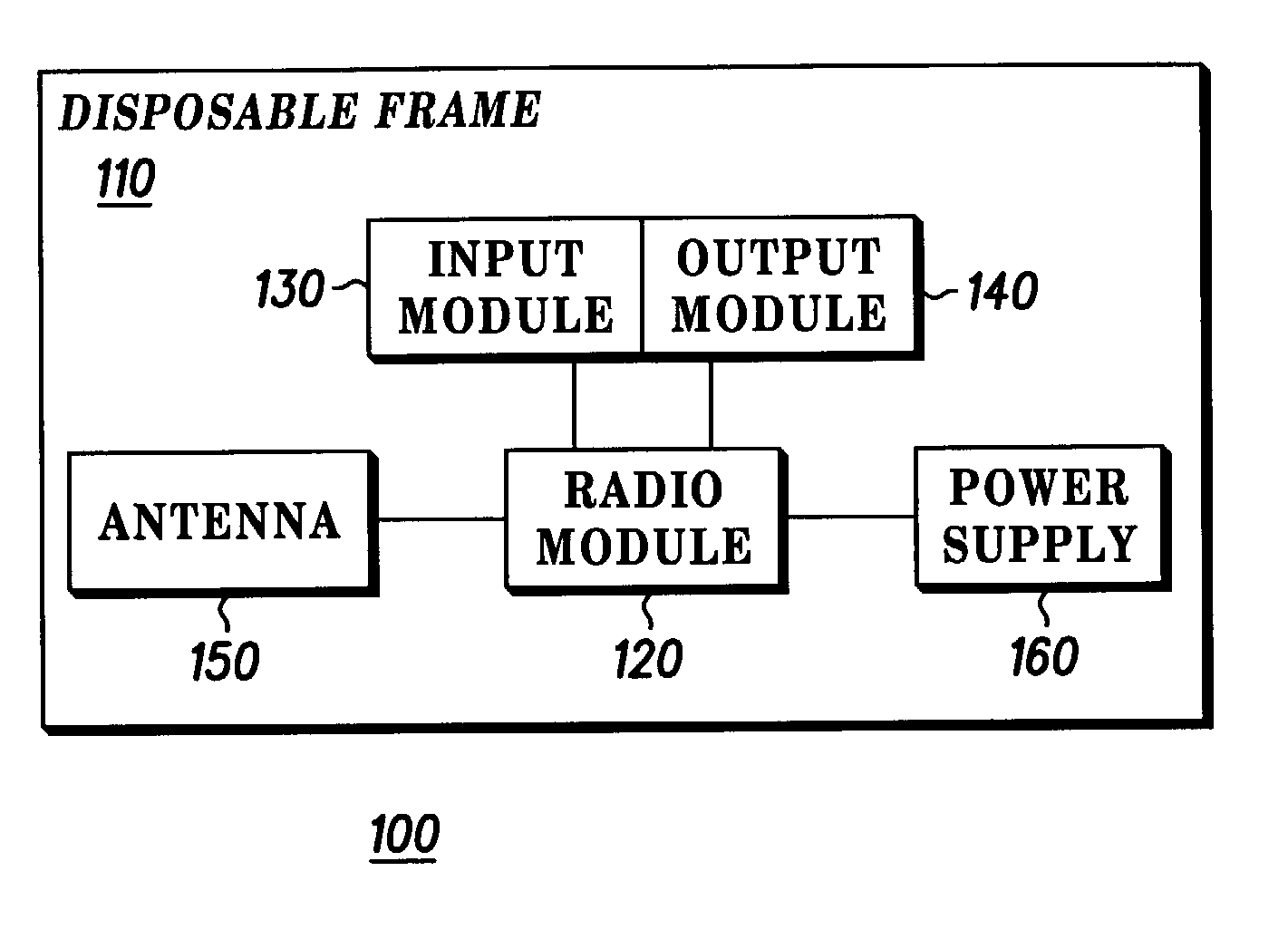 Disposable device with removable radio module
