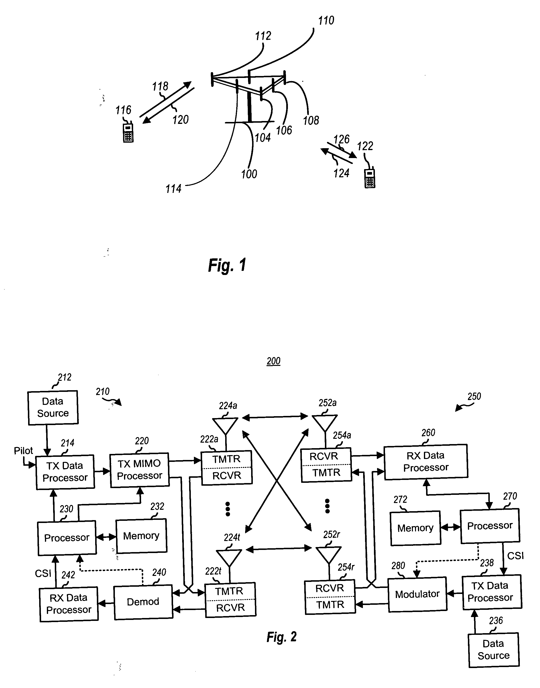 Method and apparatus for pre-coding frequency division duplexing system