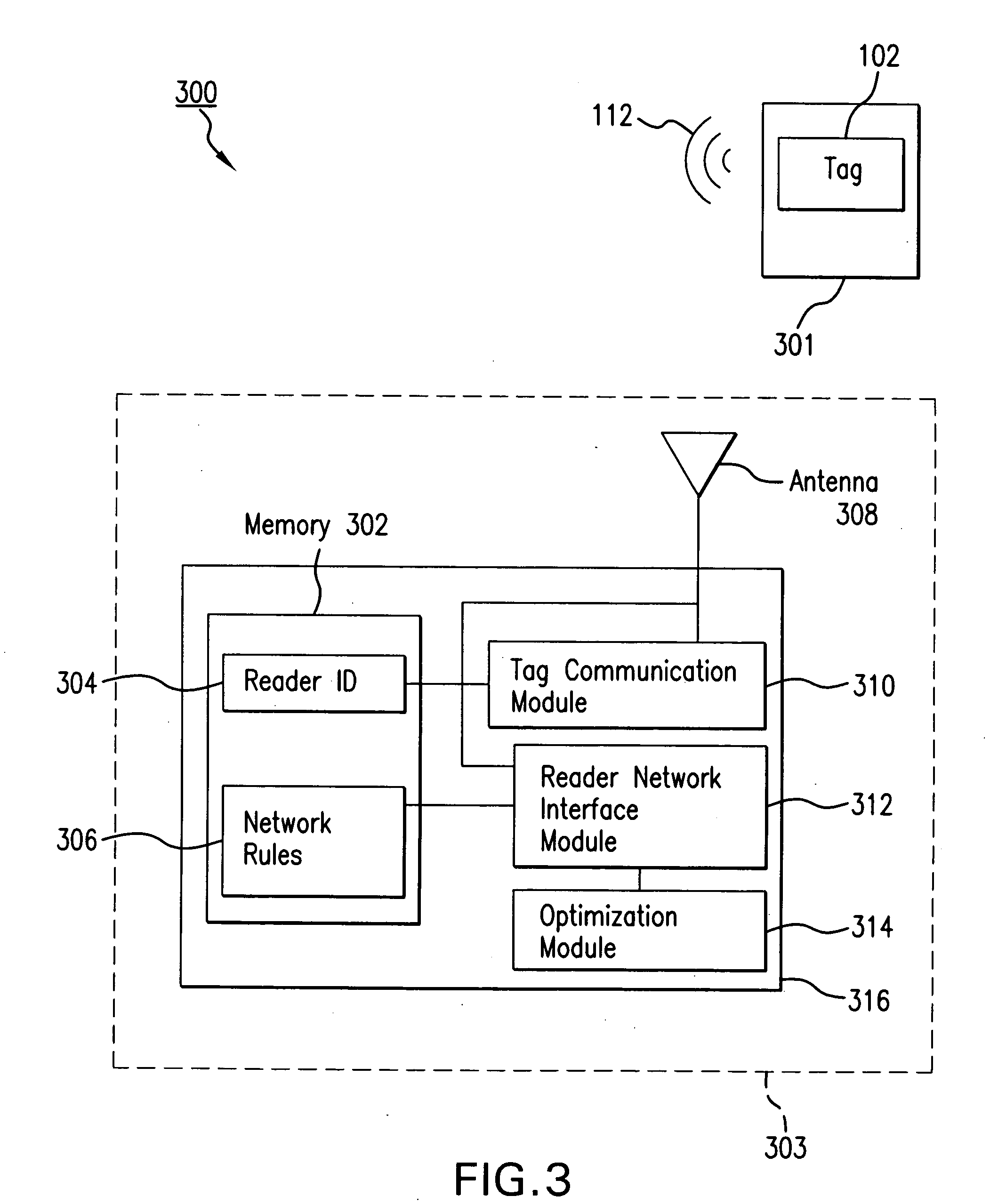 Optimized operation of a dense reader system