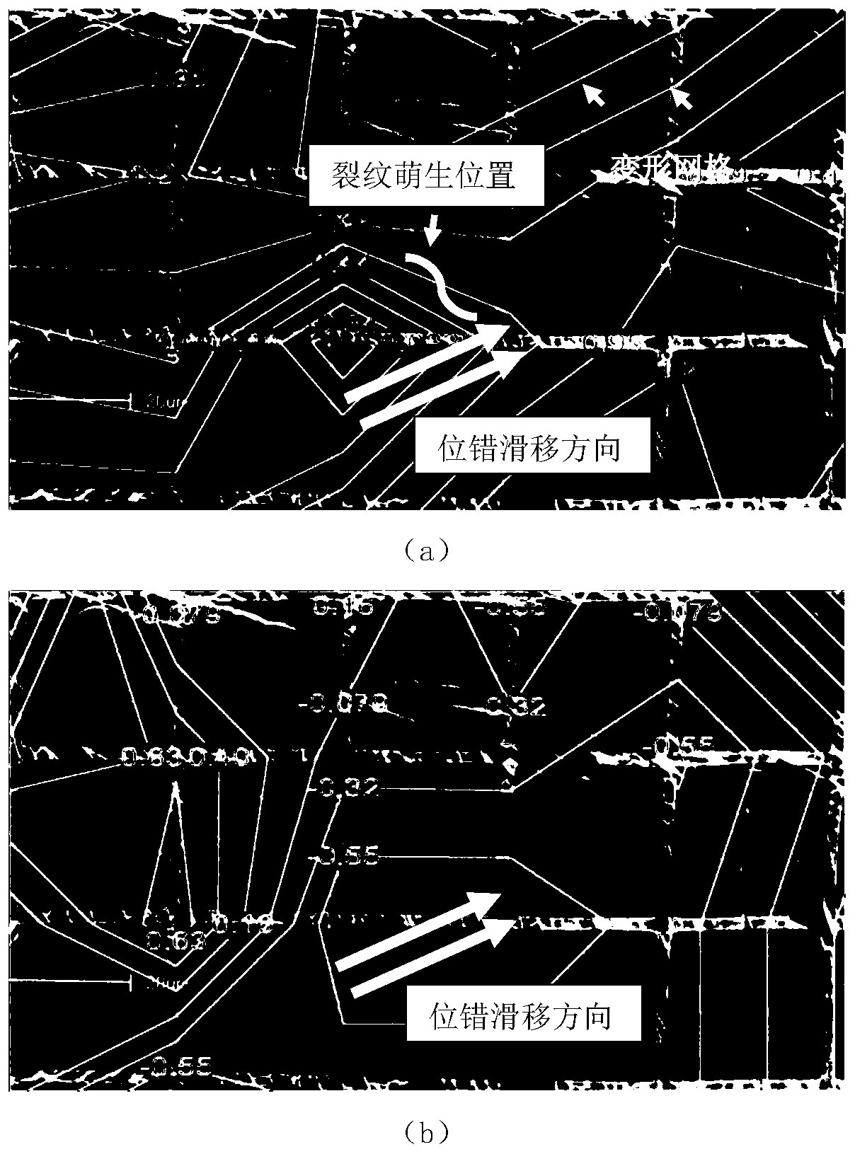 Method for predicting initiation location or expansion direction of cracks on metal surface