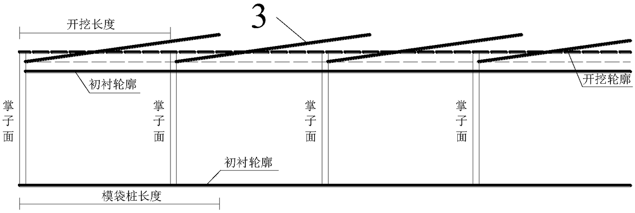 Advanced grouting control method suitable for urban subway tunnels