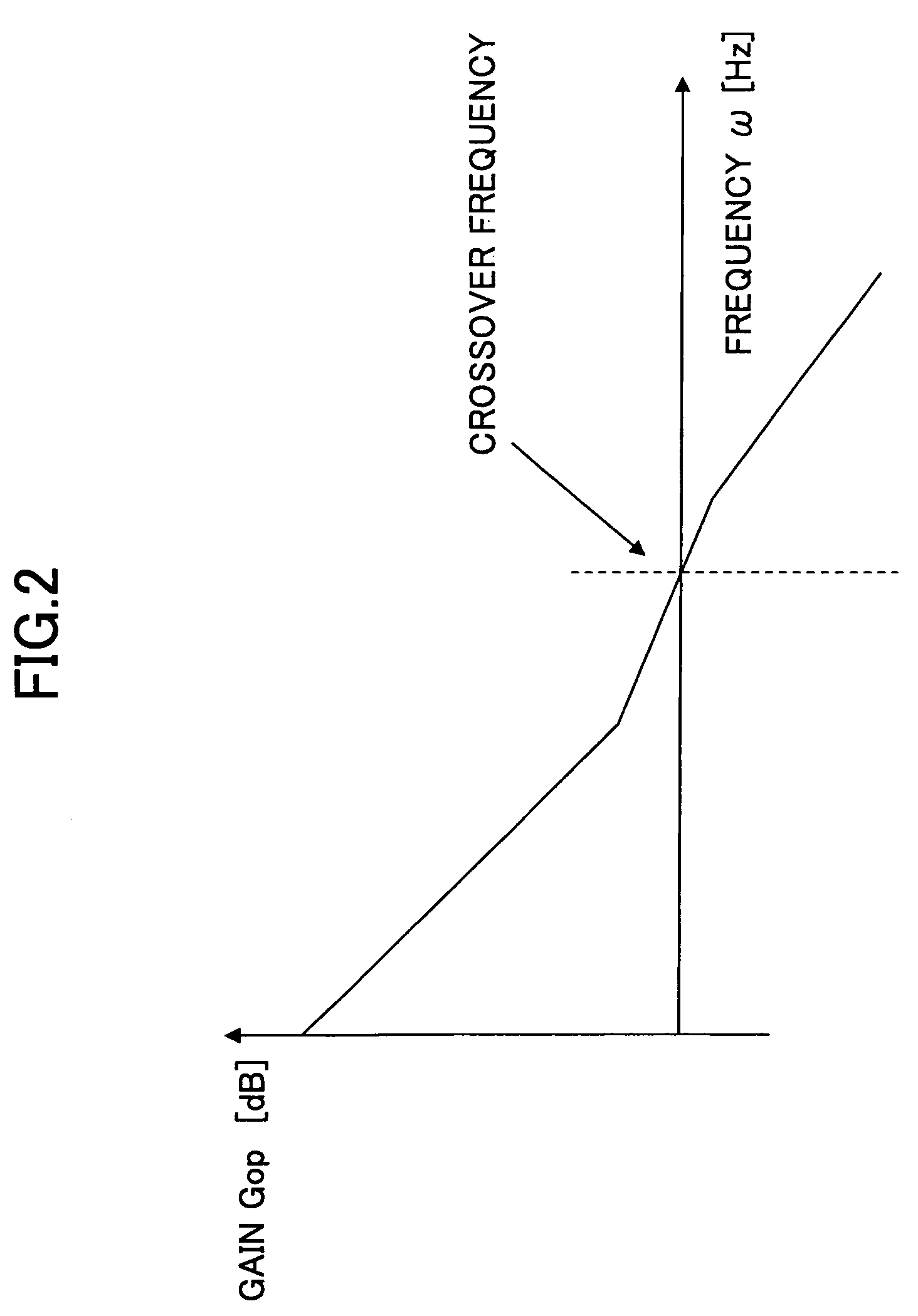 PLL circuit and semiconductor device