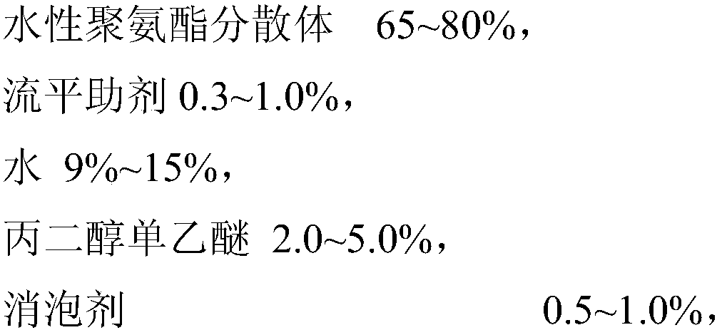 Water-based two-component in-mould coating for self-bonded polyurethane material and preparation method of water-based two-component in-mould coating