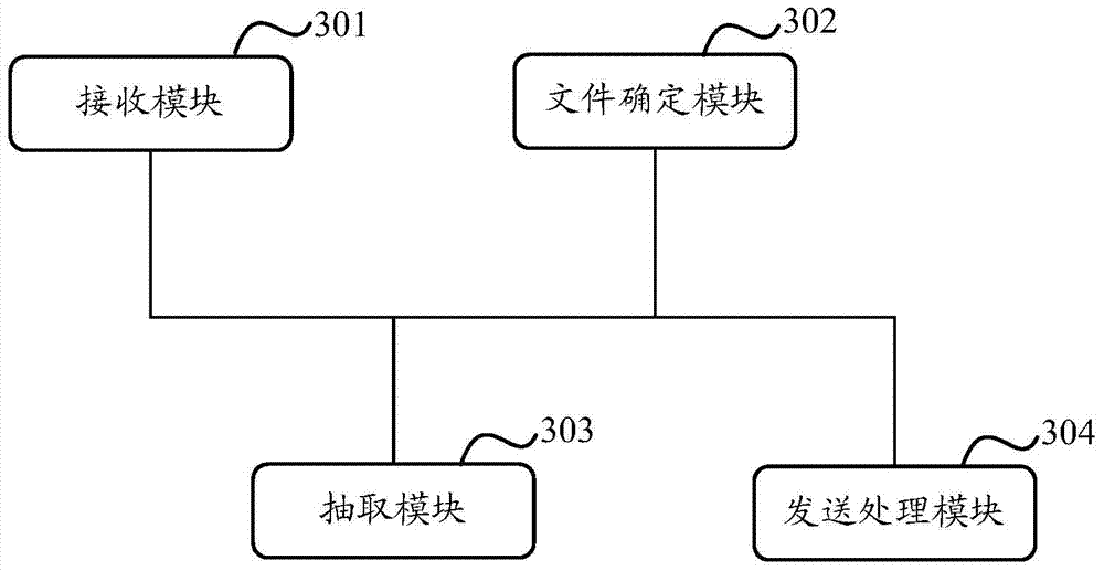 Method and device for previewing streaming media content