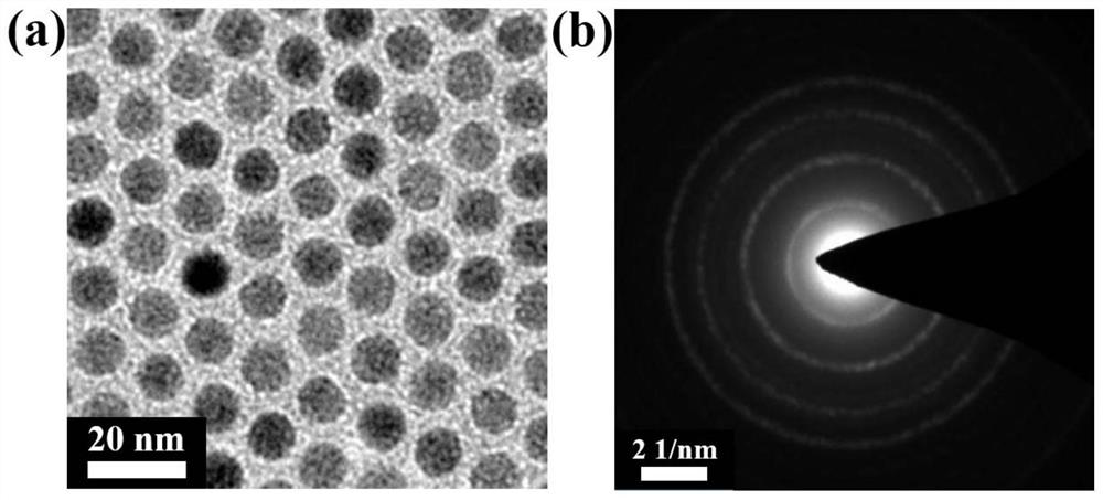 A core-shell structure up-conversion nanomaterial and its preparation method