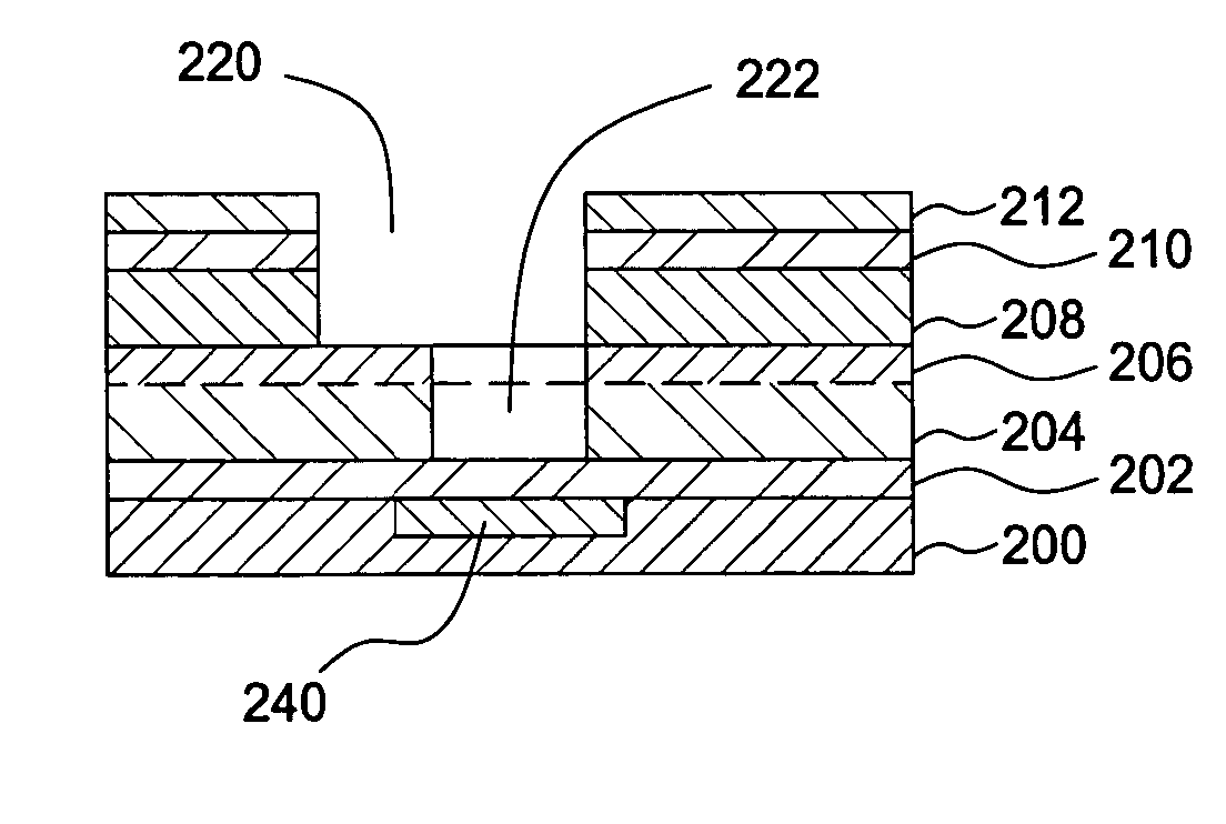 Method of forming a low-K dual damascene interconnect structure