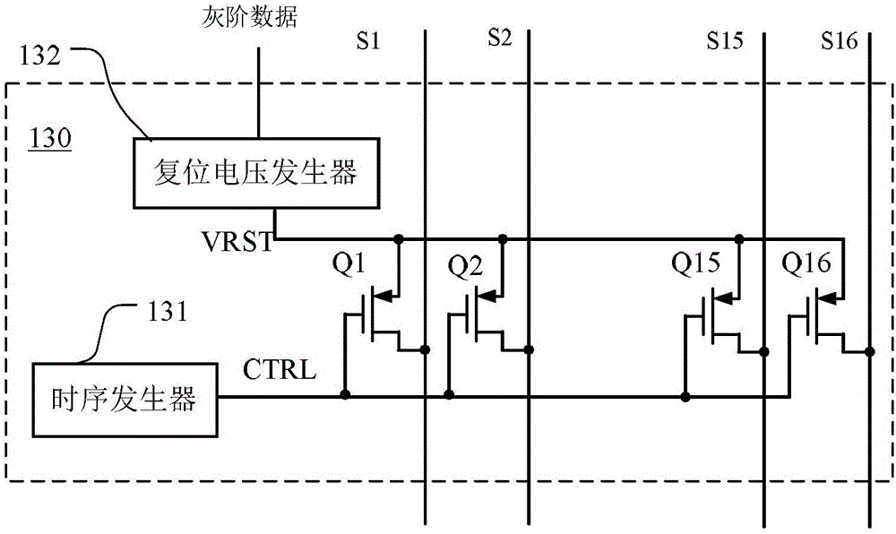 LED display device and driving method thereof