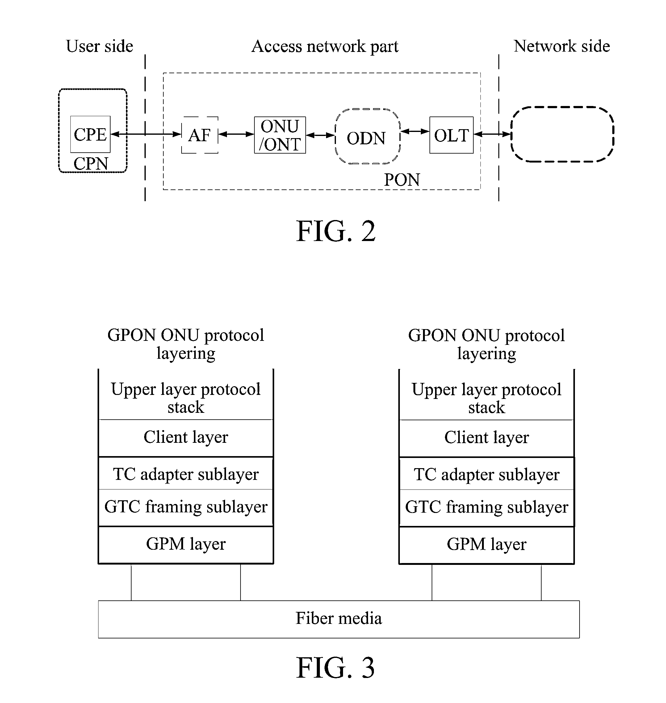 Data transmission method of optical access network, and system and device thereof