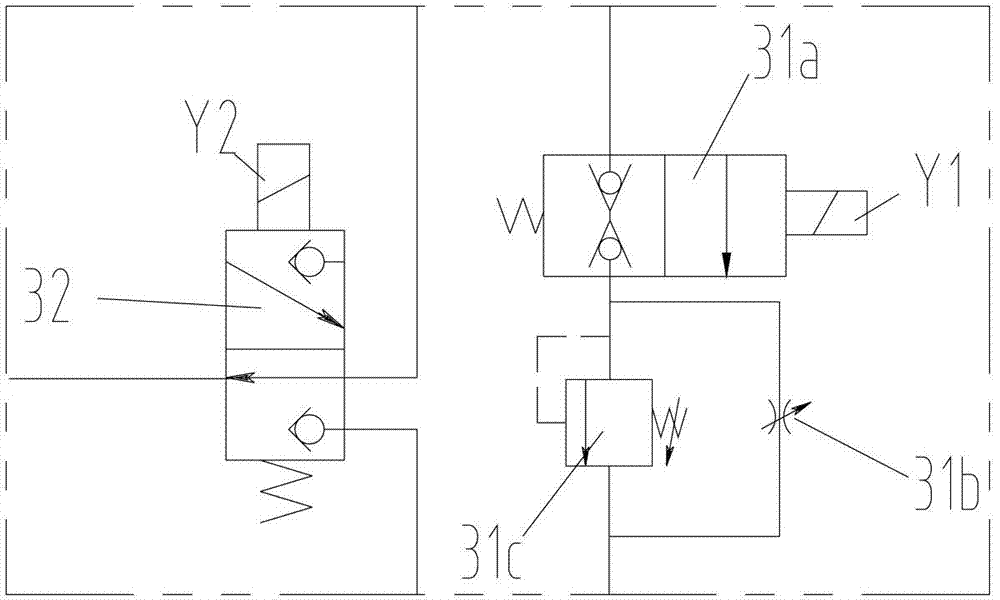 Automatic positioning valve of hydraulic rotary device, rotary hydraulic system and engineering machinery