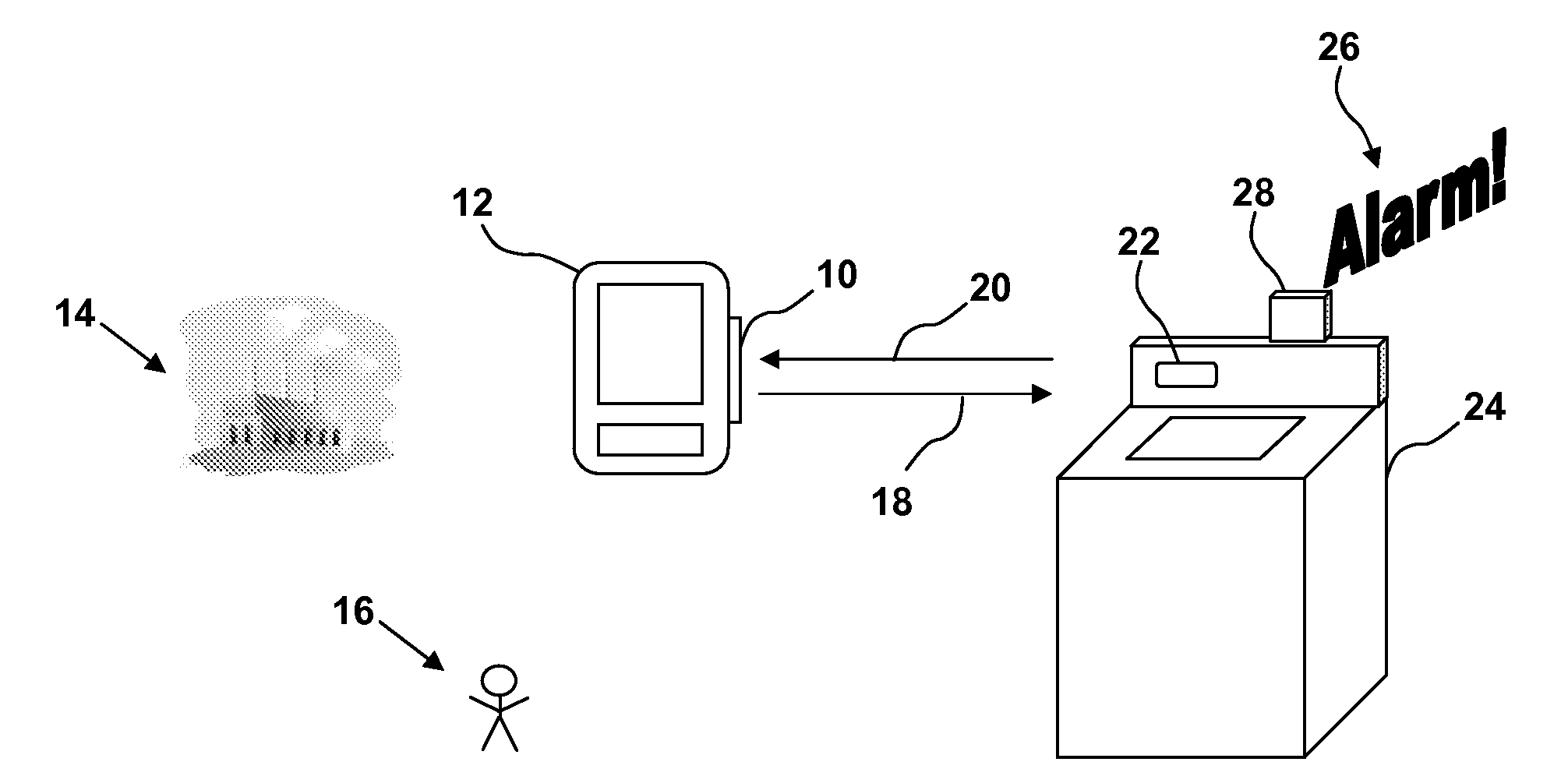 Method and apparatus for preventing water damage to articles