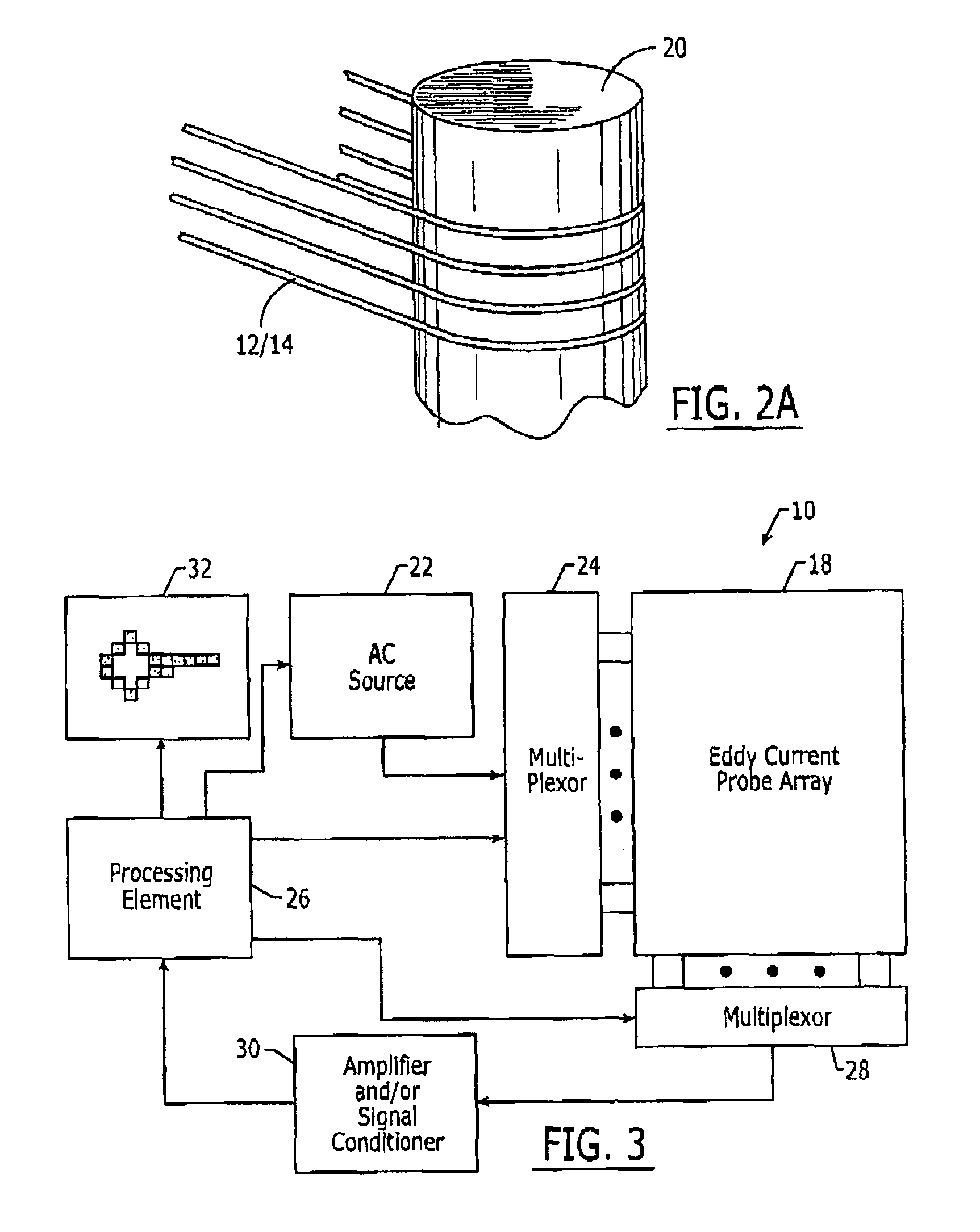 Eddy current probe having sensing elements defined by first and second elongated coils and an associated inspection method