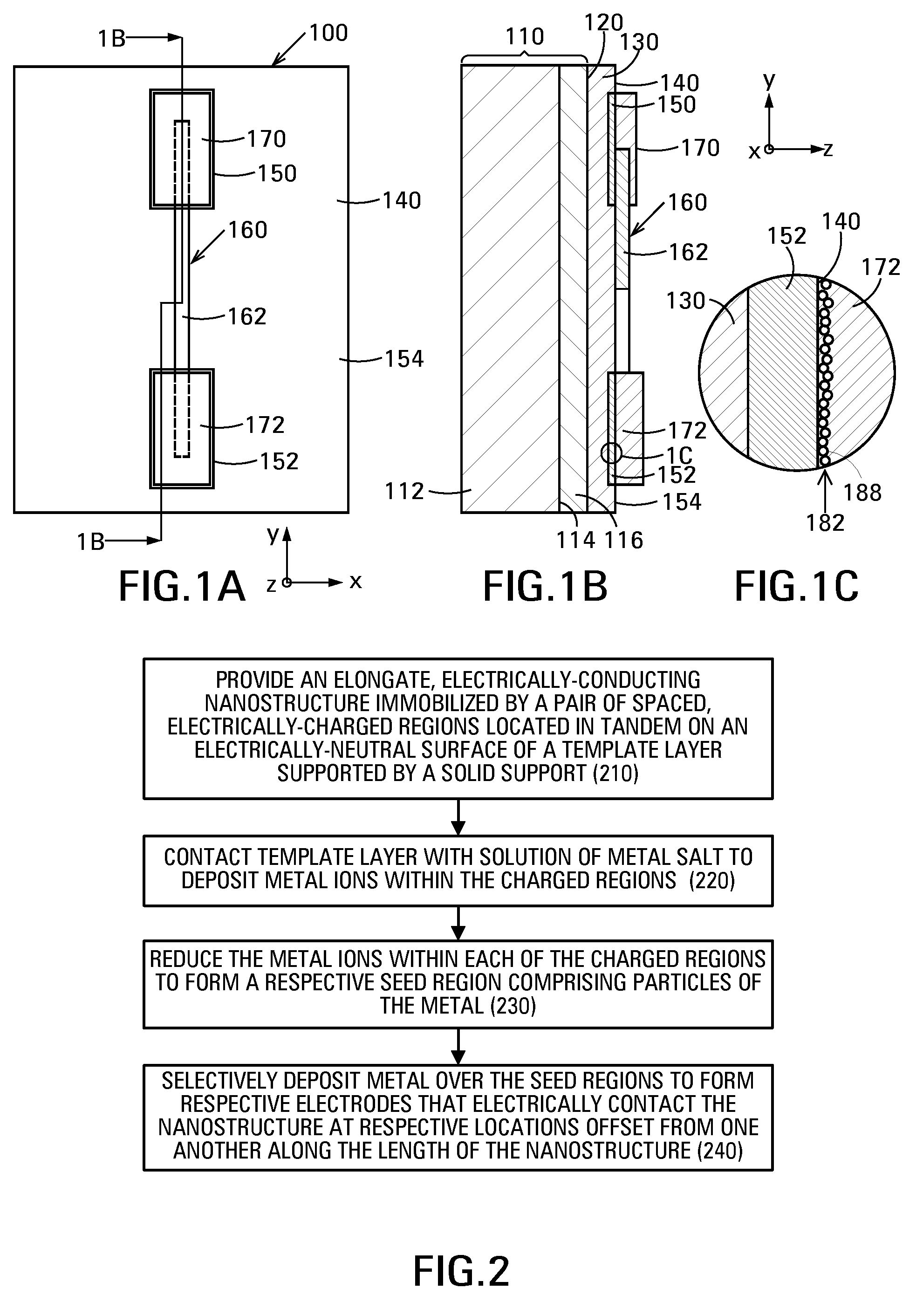 Nanostructure-Based Electronic Device