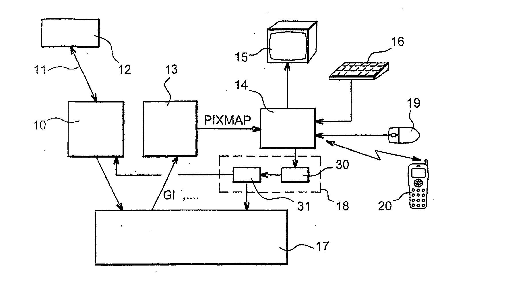 Unit and method for managing the display of a current portion of a document on a screen