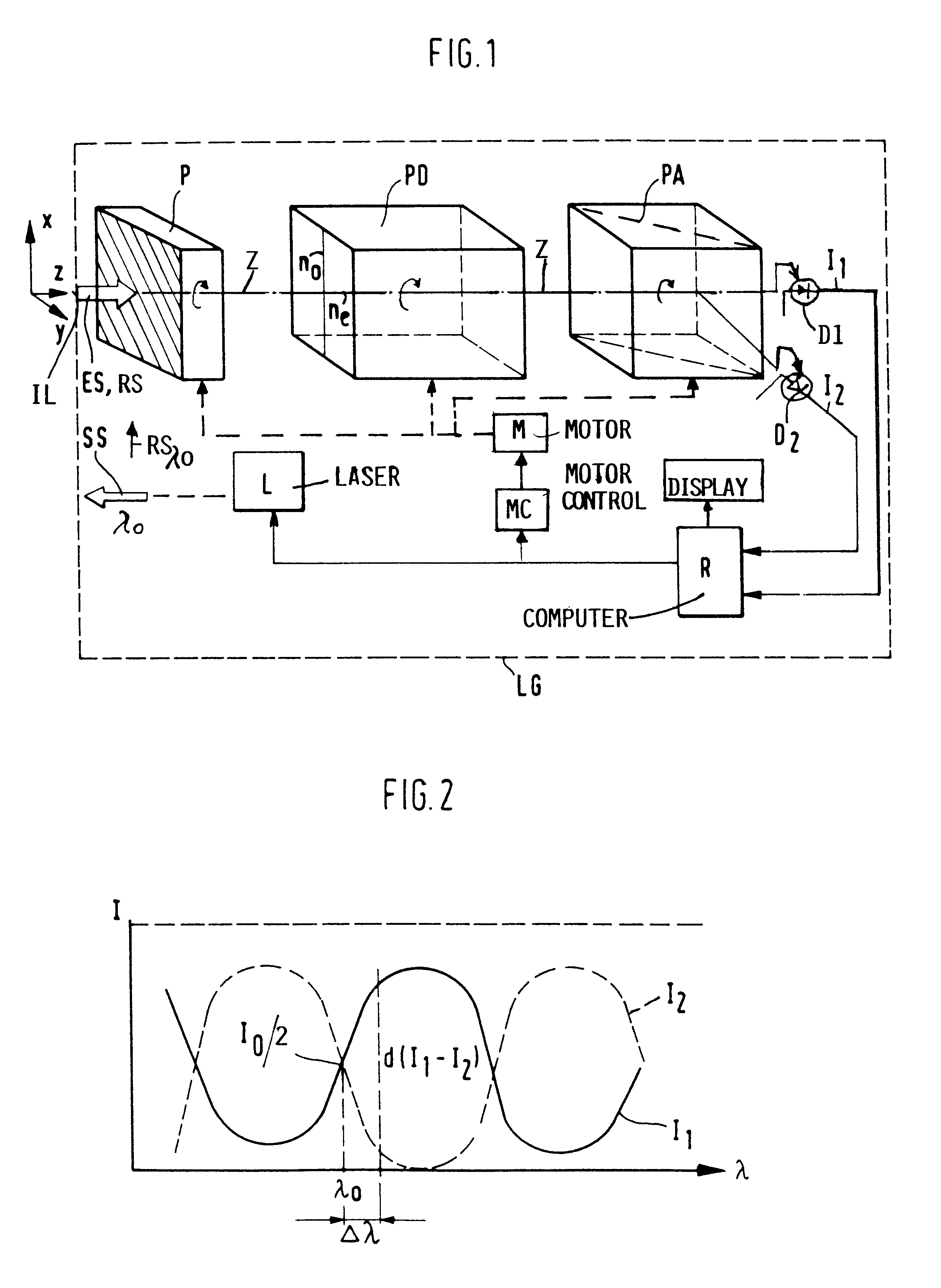 Method and apparatus for determining a velocity