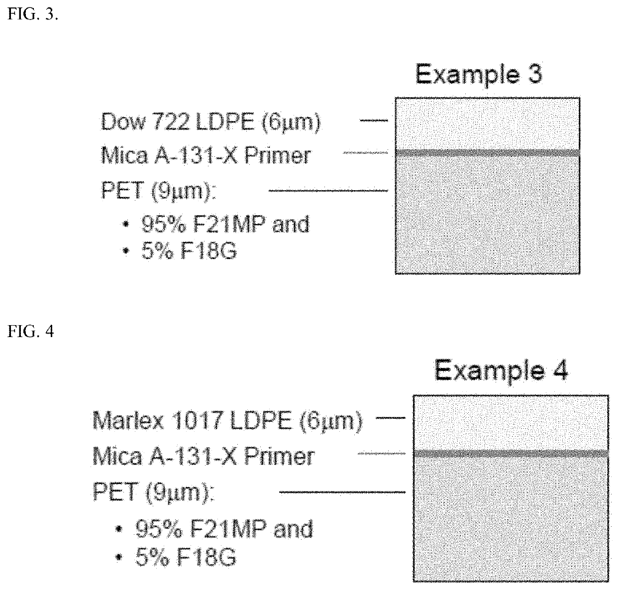 Extrusion coated can liner film