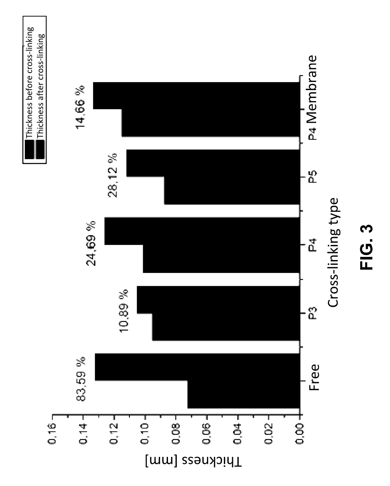 Method for reducing paravalvular leaks with decellularized tissue
