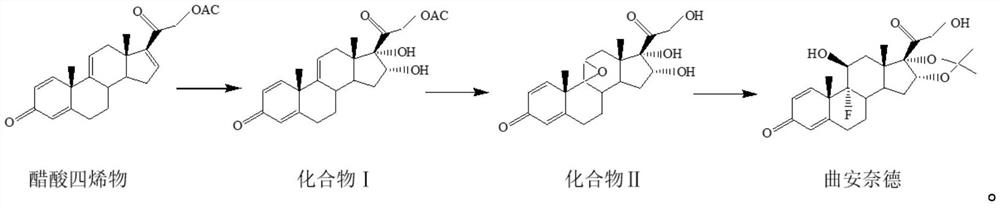 Preparation method of triamcinolone acetonide