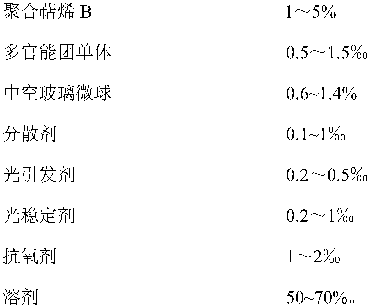 Cross-linked rubber adhesive, high-bonding-strength shock absorbing and silencing tape applying rubber adhesive and preparation method of rubber adhesive and tape