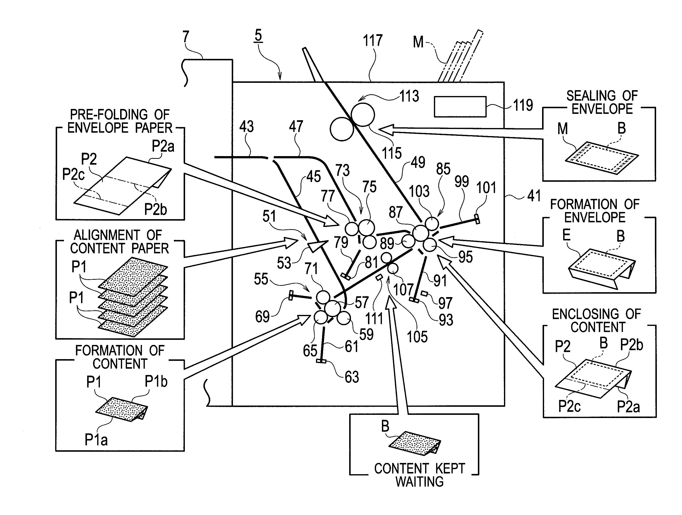 Enclosing-sealing device and image formation system having the same