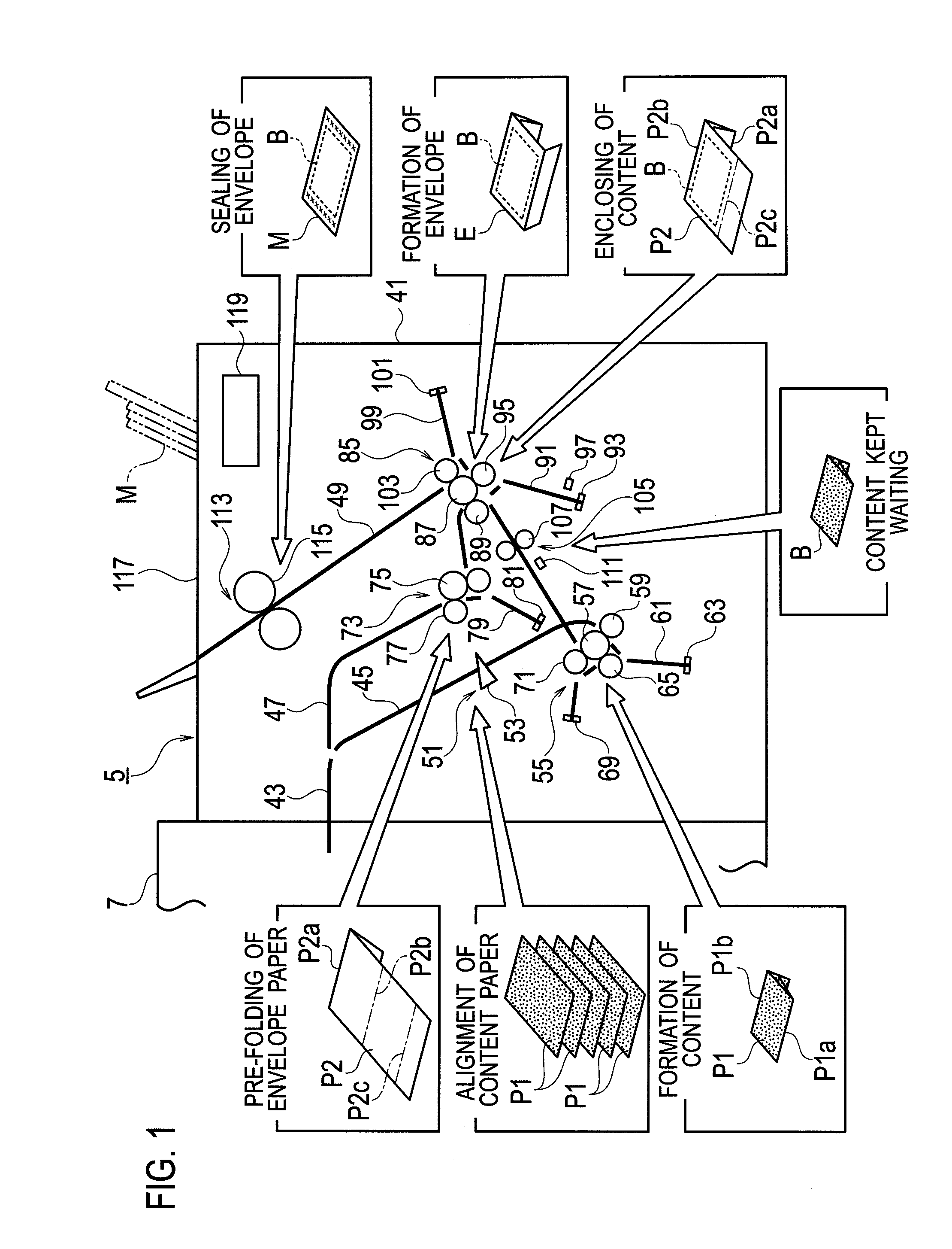 Enclosing-sealing device and image formation system having the same
