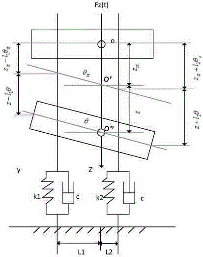 Modeling and optimization method for piston compressor vibration isolation system