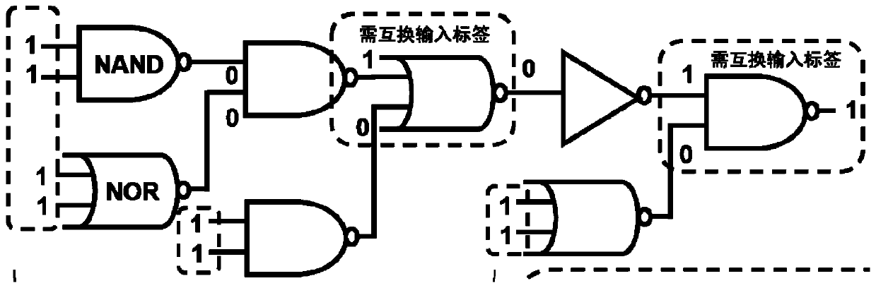 Logic circuit design method