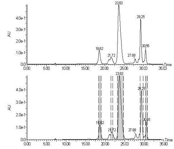 Method for separating and preparing five high-purity anthocyanidin monomers from grape skins